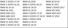 Bmw kapı kilit karşılığı renkli