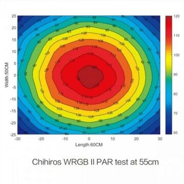 Chihiros Wrgb-45 II Akvaryum Aydınlatması