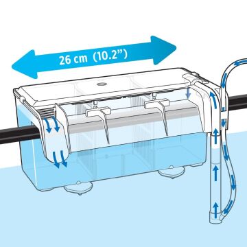 FLUVAL Askı Yavruluk