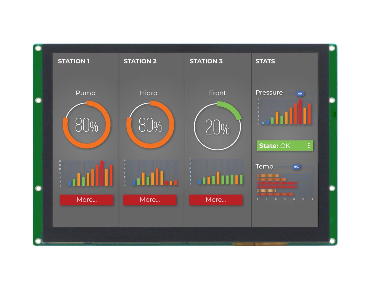 Industrial Pi CM3-101-EM