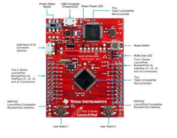 EK-TM4C123GXL LaunchPad Evaluation Board ARM Cortex-M4F Tiva C Serisi