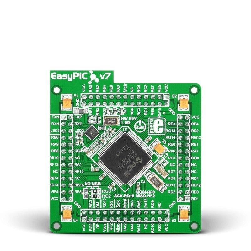 PIC32MX795F512L MCU MODUL FOR FUSION