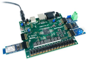 Nexys A7-100T FPGA Geliştirme Kartı