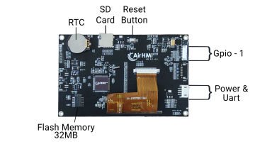 Advanced 5'' Resistive Touch HMI Ekran