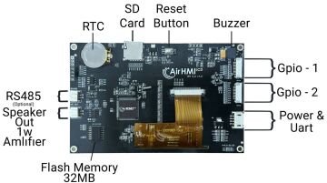 Industry 4.3'' Resistive Touch  HMI Ekran