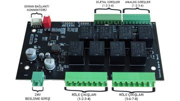 AIRHMI  Control Board