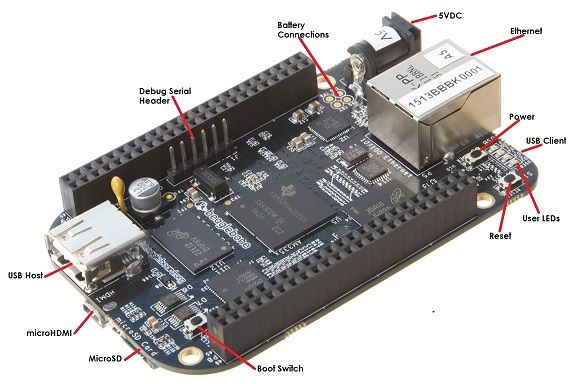 BeagleBone Black Rev C