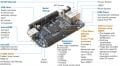 BeagleBone Black Rev C