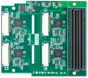 FMC PCAM ADAPTER