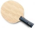 PERSSON Powerplay