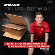 ANDERS LIND HEXA CARBON