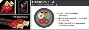 Audioquest Cinnamon USB Digital Audio Cable (Type A to Type B)