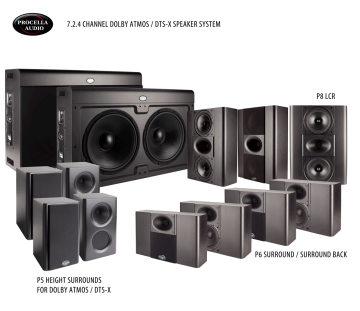 Procella Audio P28 - 7.2.4 Kanal Dolby Atmos Ev Sinema Hoparlör Sistemi