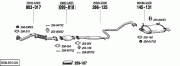 NISSAN PRIMERA CENTER EXHAUST 2.0İ 16V (1996 - 02)
