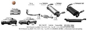 MG TF CONVERTIBLE REAR EXHAUST 1.6İ / 1.8İ BNZ (1995 - 06)