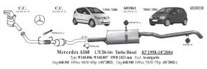 MERCEDES W168  ARKA EGZOZ 1.7 CDİ A160 - A170 (1998-04)