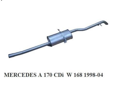 MERCEDES W168  ARKA EGZOZ 1.7 CDİ A160 - A170 (1998-04)