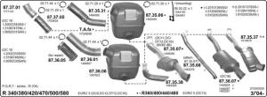 SCANIA P,G,R,T EXHAUST G 420, P 420, R 420 series Euro - 3