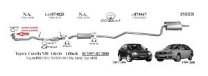 Toyota Corolla Ön  Egzoz Boğaz Contası  (1996 - 01)