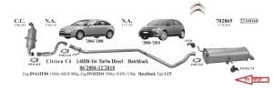 Citroen Egzoz Askı Lastiği c4 (Arka)