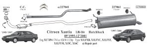 CITROEN XANTİA ARKA EGZOZ 1.8/1.9/2.0 (1994-01)
