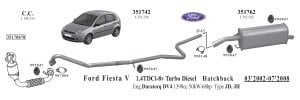 FORD FİESTA  ORTA EGZOZ 1.4 Tdci (Dizel) 2001>...