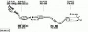 RENAULT MEGANE (1) CATALYTIC CONVERTER 1.6 16V