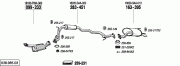 HONDA JAZZ KATALYSATOR 1.2-14İ (2002 - 08)