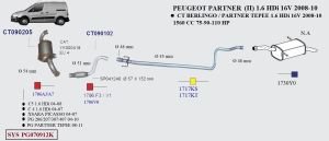 PEUGEOT PARTNER  ARKA EGZOZ. 1.6 HDİ (2008 - 11)
