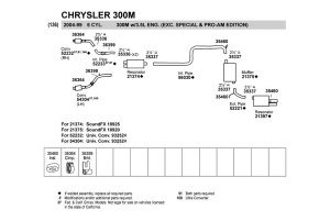 CHRYSLER 300M ARKA EGZOZ. 3.5L (1999 - 04)