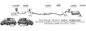 NİSSAN KATALİTİK KONVERTÖR (Micra - Note) 1.2 - 1.4  (2003 - 10)