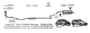 PEUGEOT 207 KATALİTİK KONVERTÖR 1.4İ 16V (2007 -12)