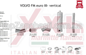 VOLVO FH12  ORTA EGZOZ BORU FH - FM Euro 3