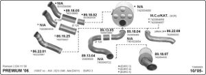 RENAULT PREMİUM SPİRALLİ ÖN EGZOZ BORUSU E5 Motor 2006>...
