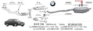 BMW E34 Egzoz  Askı Lastiği Arka