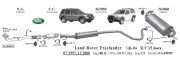 LAND ROVER FREELANDER ЗАДНИЙ ВЫПУСК 1.8İ / 2.0İ 16V