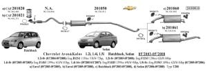 CHEVROLET KALOS CATALYTIC CONVERTER 1.2 - 1.4