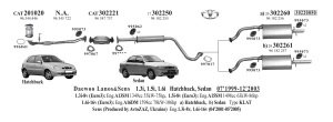 DAEWOO LANOS ORTA EGZOZ 1,3-1,5-1,6İ 16V (1997 - 04)
