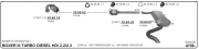 PEUGEOT BOXER INTERMEDIATE SPIRAL PIPE EXHAUST 2.2 HDİ 2013>...