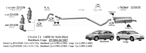 CITROEN C4 ARKA EGZOZ.1.6HDİ  2004 >......