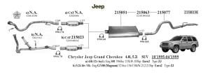 CHRYSLER CHEROKE ORTA EGZOZ.4.0 - 5.2