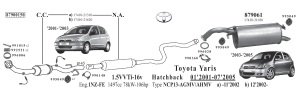 TOYOTA YARIS VERSO ARKA EGZOZ 1.3 -  1.5VVTİ 16V (2000 - 06)
