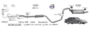 VOLVO 440 REAR EXHAUST. 1.6 /1.7İ HB (1988 -96)