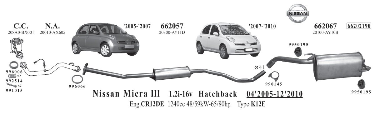 2003-2005 Nissan Micra (K12) 1.2 i 16V (80 Hp)