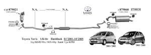 TOYOTA YARIS  ARKA EGZOZ 1.0İ 16V(Kopya)
