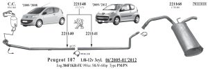 CİTROEN C1 ARKA EGZOZ. 1.0i 12V 2005 >