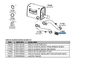 IVECO EUROCARGO FRONT EXHAUST PIPE EURO -4 2011>..
