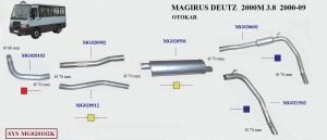 MAGİRUS ÖN BORU M2000