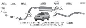 NİSSAN PATHFİNDER  ORTA  EGZOZ.  2.5DCİ (2005 - 11)