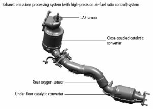 HONDA CATALYTIC CONVERTER (City - Jazz)1.2-14İ (2008 - 14)